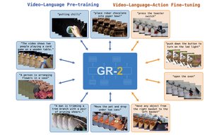 gr2
